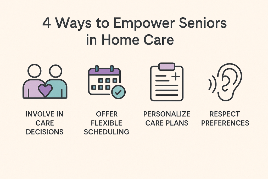 Empowering Seniors Through Choice: Why Control Matters in Home Care