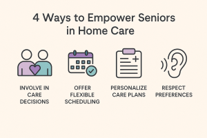 Empowering Seniors Through Choice: Why Control Matters in Home Care
