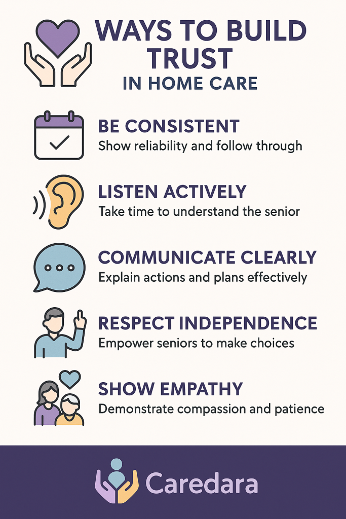Building Trust in Home Care: Why Relationships Matter as Much as Care Plans