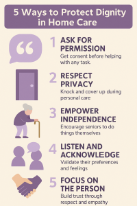 Redefining Dignity in Home Care: Putting Humanity at the Heart of Every Visit