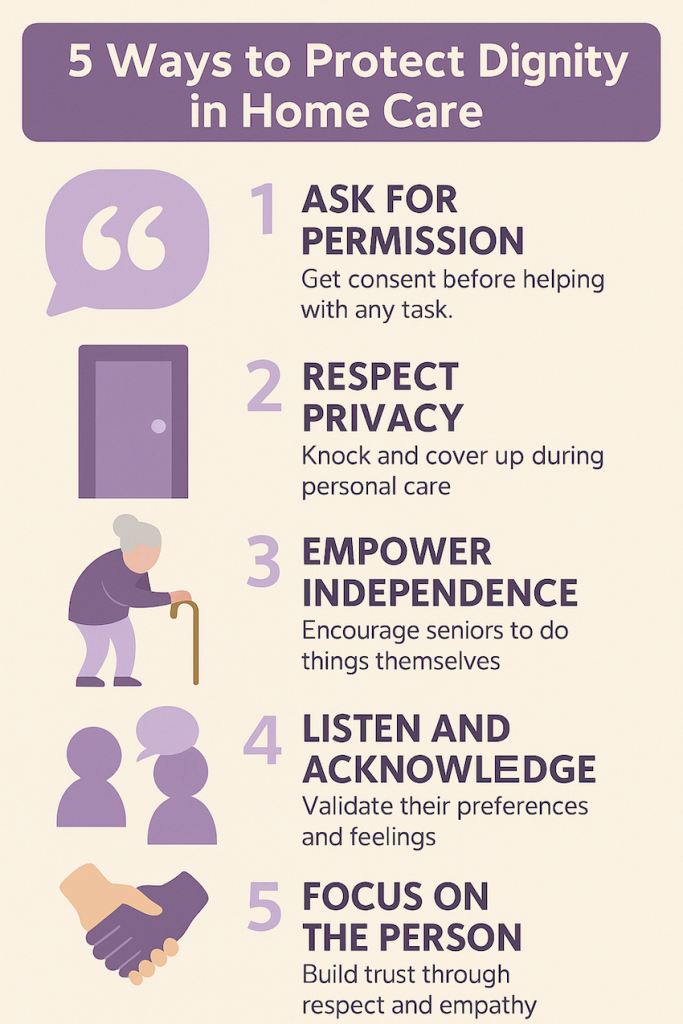 Redefining Dignity in Home Care: Putting Humanity at the Heart of Every Visit