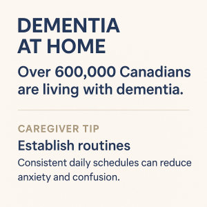 Dementia at Home: Understanding the Challenge and Supporting Caregivers