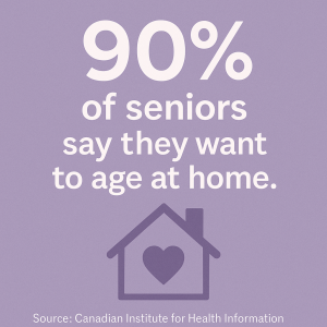 Aging at Home: Why It Matters and How We Can Make It Work