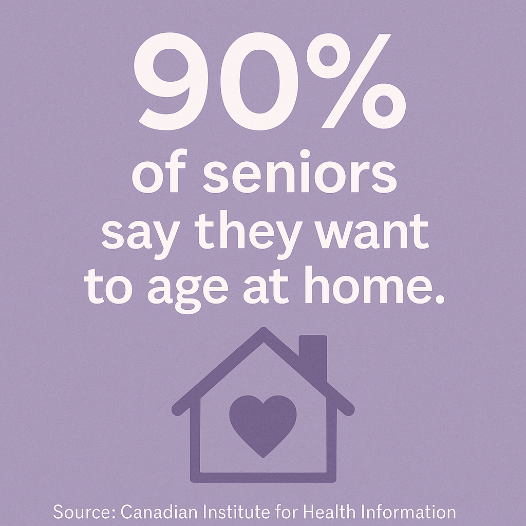 Aging at Home: Why It Matters and How We Can Make It Work