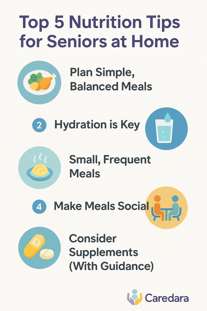 The Role of Nutrition in Healthy Aging at Home