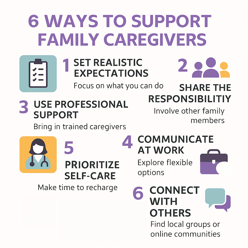 Supporting Family Caregivers: How to Balance Care, Work, and Well-Being