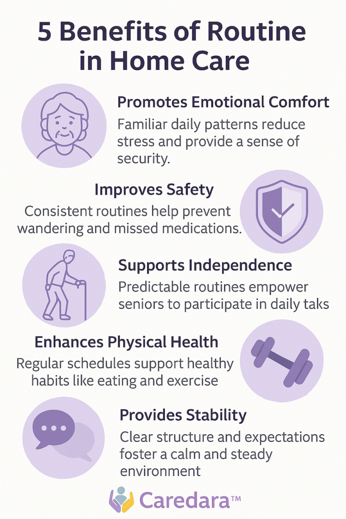 The Importance of Routine in Home Care: How Structure Supports Safety, Comfort, and Well-Being