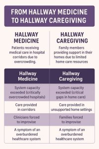 Hallway Caregiving: The Quiet Crisis Happening in Canadian Homes