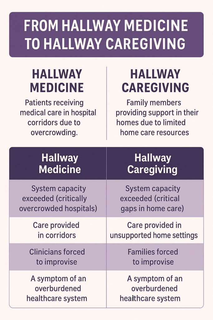 Hallway Caregiving: The Quiet Crisis Happening in Canadian Homes