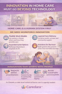 Innovation in Home Care Must Go Beyond Technology