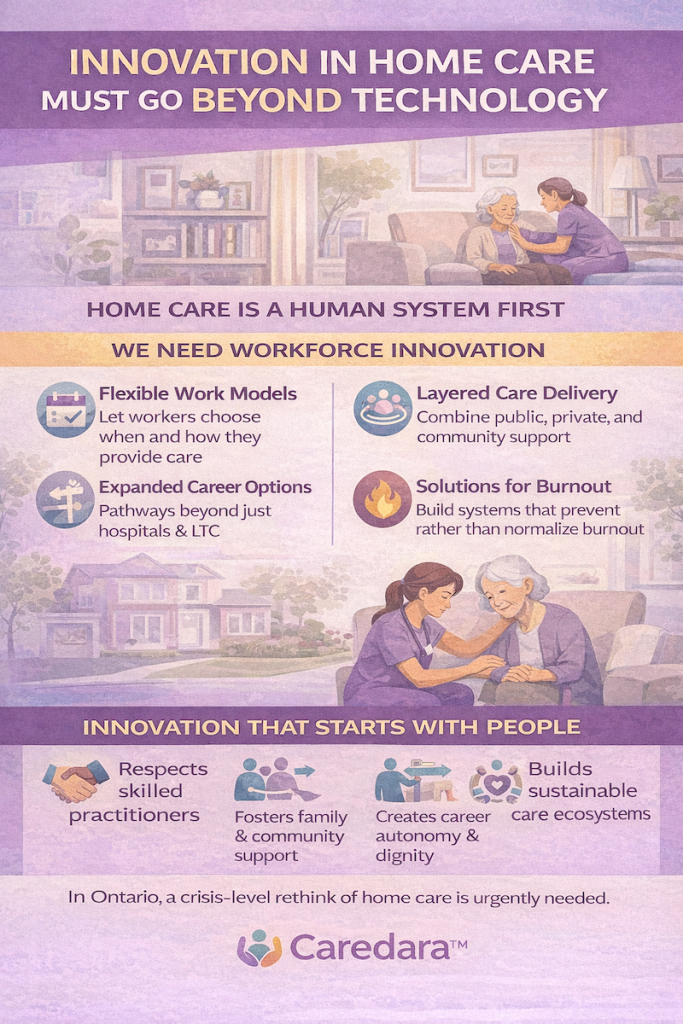 Innovation in Home Care Must Go Beyond Technology